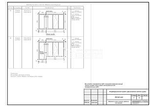Ведомость окон и оконно-дверных конструкций.