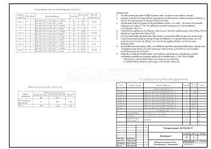 Ведомость расхода стали. Спецификация. Примечание