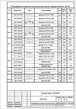 Спецификация элементов на монолитные участки Му-5,Му-6,Му-7,Му-8,Му-9,Му-10