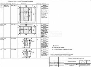 Ведомость оконных и оконно-дверных конструкций