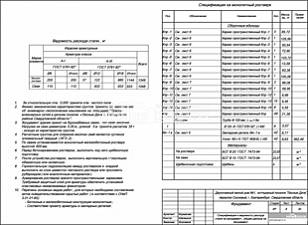 Спецификация и ведомость расхода стали на фундамент